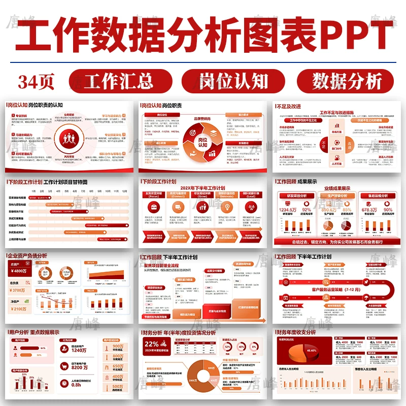 企业财务岗位职责工作总结述职汇报电商竞品数据分析图表ppt模板
